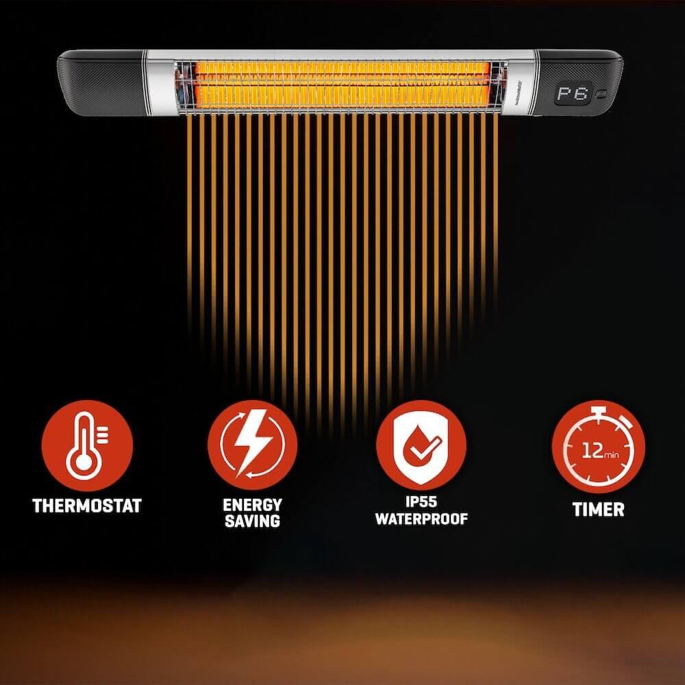 Heizstrahler Schwarz